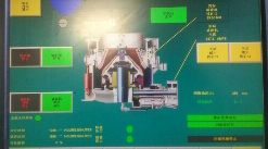 HP500破碎机PLC系统图调试